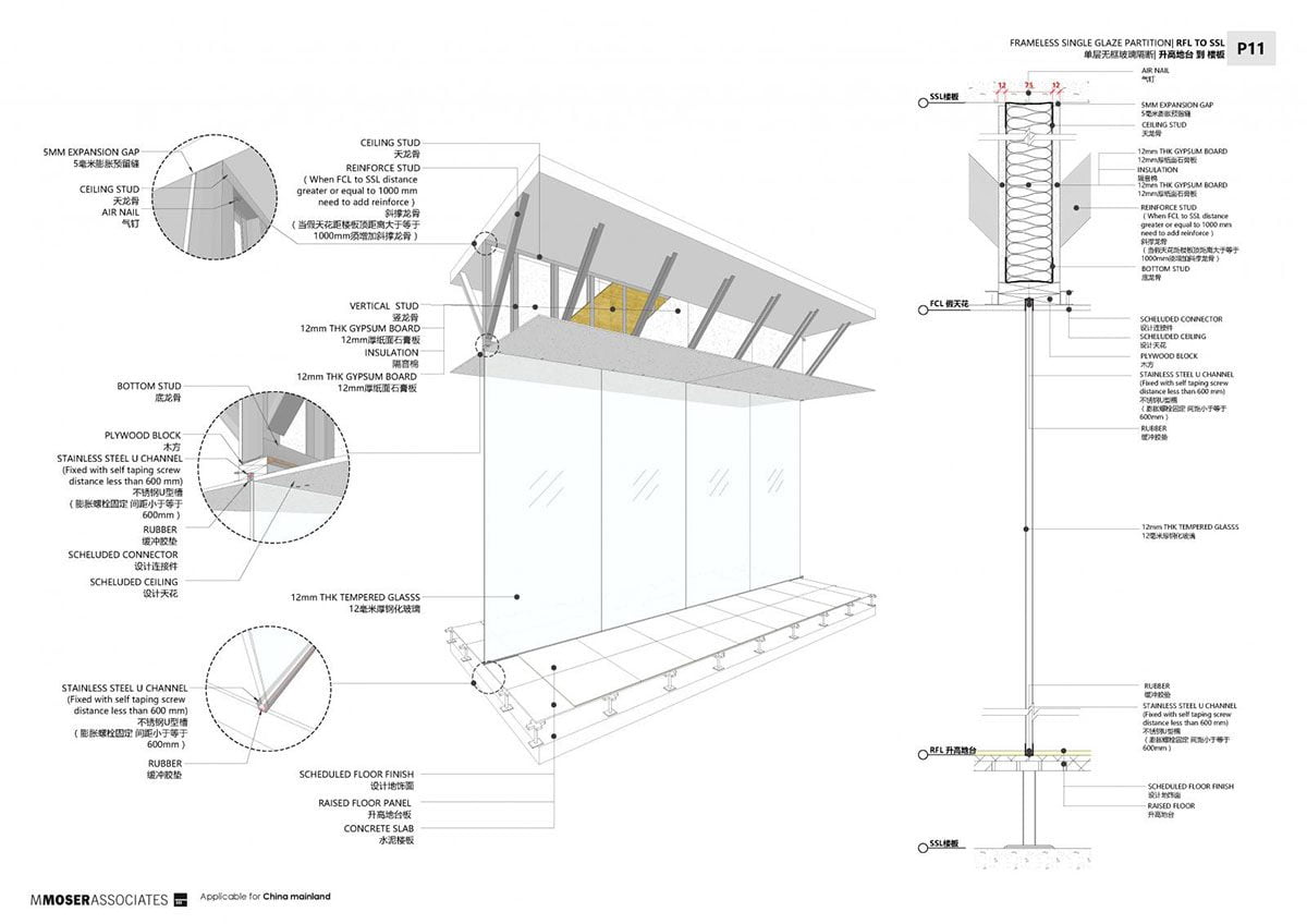 Blog5 Image4 M Moser ile İnşa Edilebilir SketchUp Modelleri