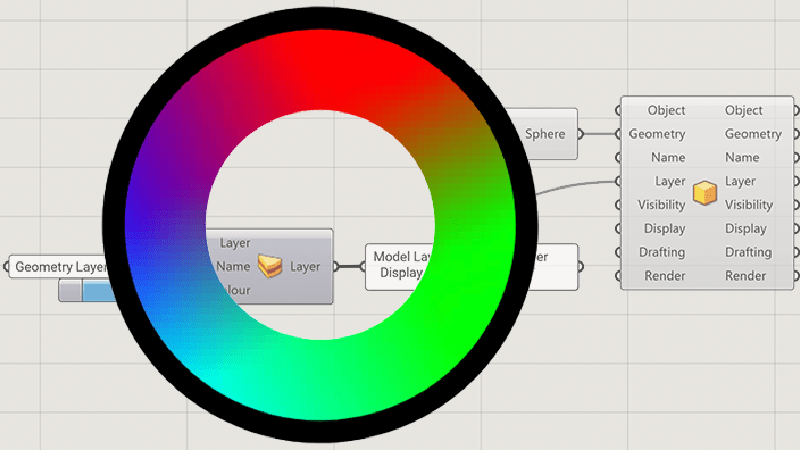 rhino 8 grasshopper object attributes