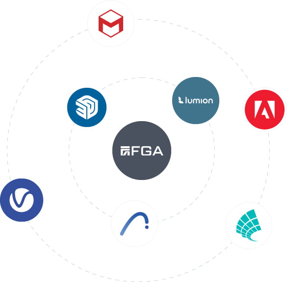 FGA Brand Ecosystem Circle kopya İletişim