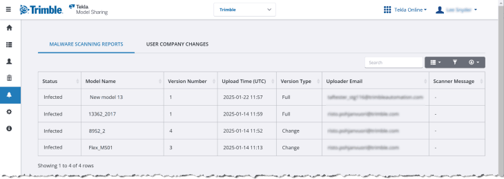 Tekla Structures 2025 Tekla Model Sharing Security Tekla Structures 2025