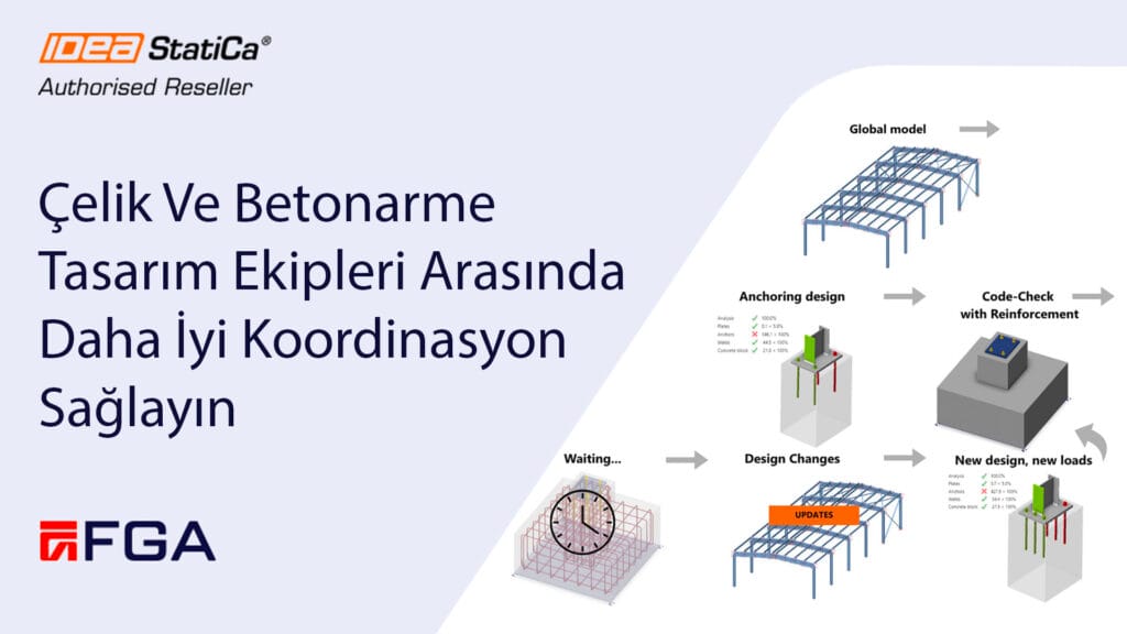 IDEA BLOG KAPAK 2 Beklemeden Ankrajlandırma: Çelik Ve Betonarme Tasarım Ekipleri Arasında Daha İyi Koordinasyon Sağlayın